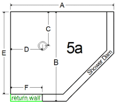 Custom Shower Pans Neo Angle Threshold