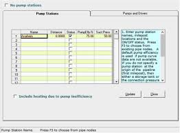 Colebrook An Overview Sciencedirect