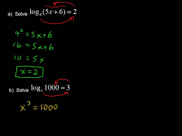 Solving Logarithmic Equations College