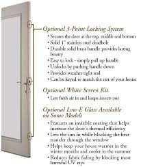 Discount Patio Doors