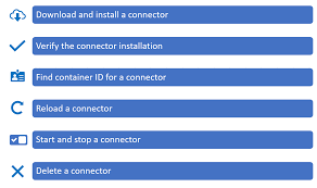 installing and managing docker