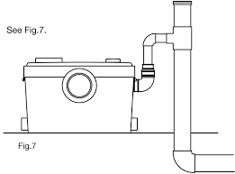 Favorcool Fc Sp 600a Toilet Upflush