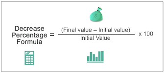 Decrease Percentage Formula