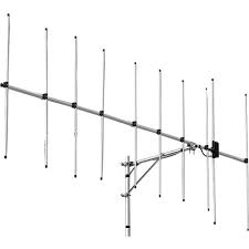 beam and yagi antennas moonraker