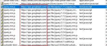 load jquery from google libraries