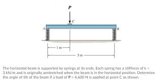 3 m the horizontal beam is supported by