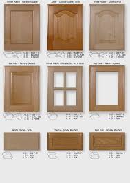 55 Replace Kitchen Cabinet Doors With