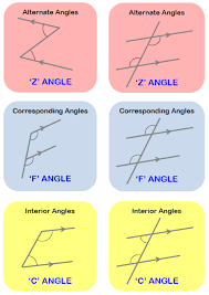 Angles On Parallel Lines Worksheets