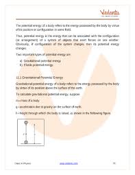 Revision Notes Class 11 Physics Work