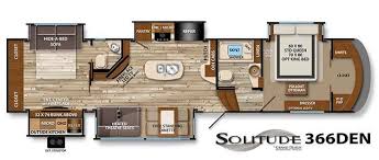 12 Must See Rv Bunkhouse Floorplans