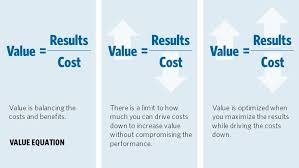 Designing To Maximize Value