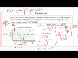 Mcr3u Grade 11 Functions 6 7 Solving