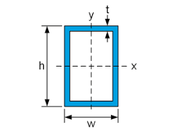 beam theory torsion jpe