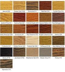 Minwax Stain Colors Minwax Wood Stain