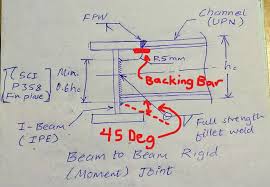 beam to beam welded joint structural