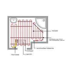 153m Underfloor Heating Cable