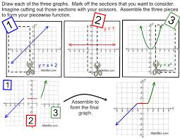 Piecewise Absolute Value And Step