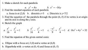 Sketch For Each Parabola Y 4x