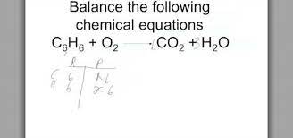 How To Balance Chemical Equations The