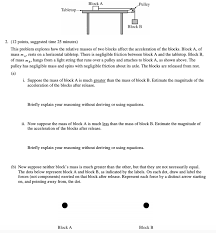 The Best Ap Physics 1 Review Guide For