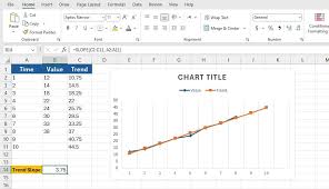 How To Use The Trend Function In Excel