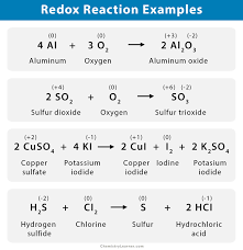 Redox Oxidation Reduction Reaction