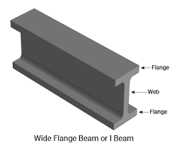 tee beams or t beams shipped