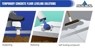 How To Level A Concrete Floor That Slopes