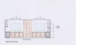 Kitchen Elevations Architect