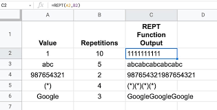 Rept Function In Google Sheets How It