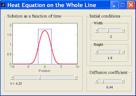 Math 322 Heat Equation