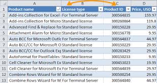 Excel How To Move Swap Columns By