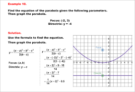 Math Example Quadratics Equations Of