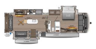 2023 Pinnacle Luxury Fifth Wheel