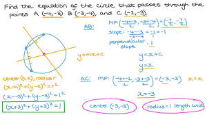 Lesson Equation Of A Circle Passing