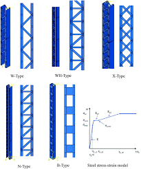 design of built up steel beam columns
