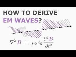 Electromagnetic Wave Equation In Free