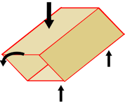 building bridges the science of beams