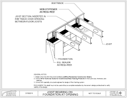 Interior Structures