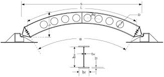 arched steel beams with cellular