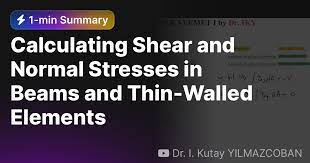 calculating shear and normal stresses