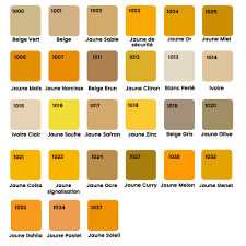 Interior Wood Paint Pbi900 Lacquer