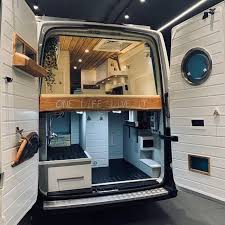 Bathroom In A Camper Yes Or No