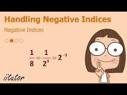 Rational Fractions Indices And Negative