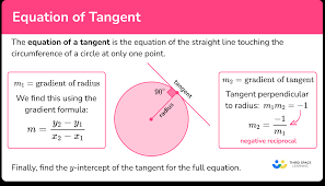 Equation Of Tangent Gcse Maths