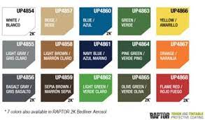 Raptor Bed Liner Colour Puches Colours