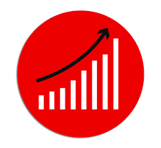 Your Growth Equation How To Define And