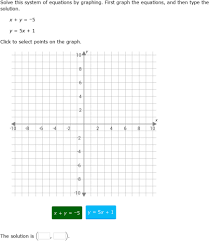 Ixl Solve A System Of Equations By