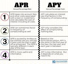 Apr Vs Apy What Is The Difference
