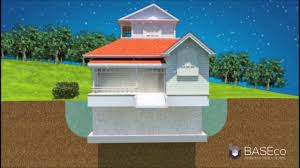 Foundation Waterproofing Solutions That